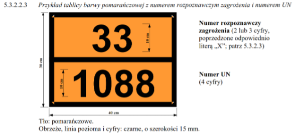 przykład tablicy barwy pomarańczowej z numerem rozpoznawczym zagrożenia i numerem UN
